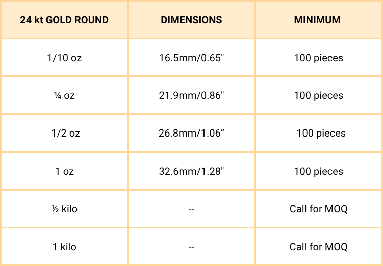 24kt gold round dim_min