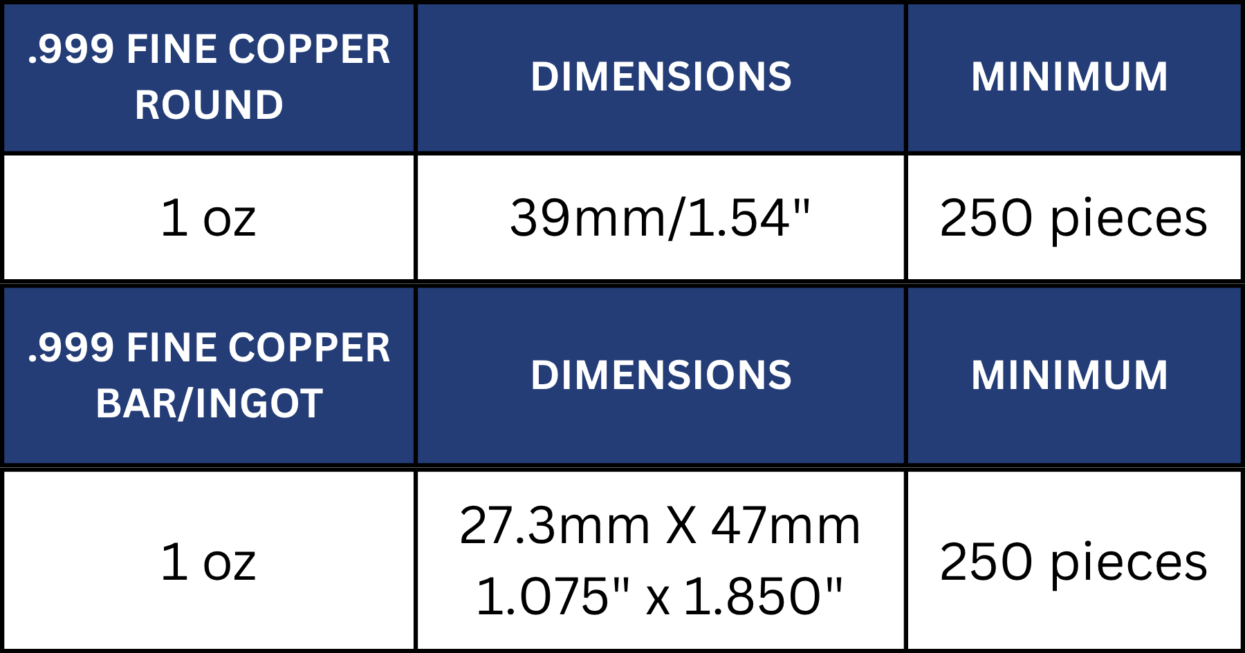 999 copper round_bar size chart